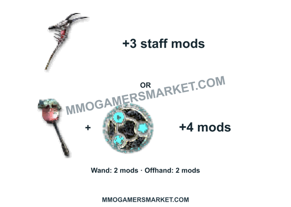 GW1 caster bundle alternatives: Bone Dragon Staff with 3 staff mods, OR Frog Scepter plus Celestial Compass and 4 mods for a 40/40 Domination set, 2 wand mods and 2 offhand mods. Original item icons, transparent background and MMOGAMERSMARKET.COM watermark.
