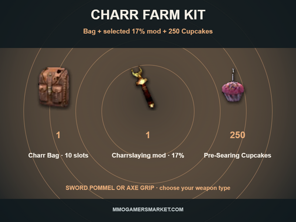 Pre-Searing Charr Farm Bundle — Bag + Charrslaying Mod + Cupcakes. 1 Charr Bag · 10 slots, 1 Charrslaying mod · 17%, 250 Pre-Searing Cupcakes