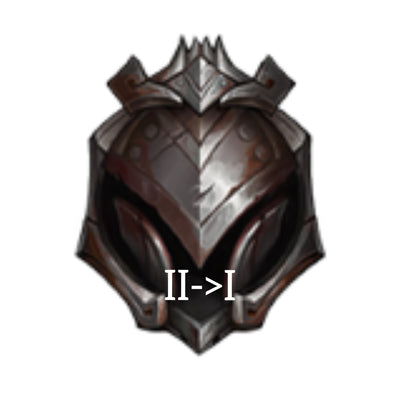 Promo Boost (Iron II->I)