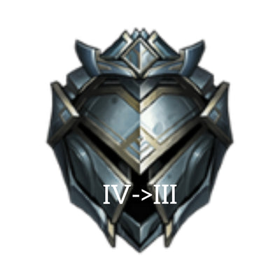 Promo Boost (Silver IV->III)