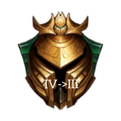 Promo Boost (Gold IV->III)